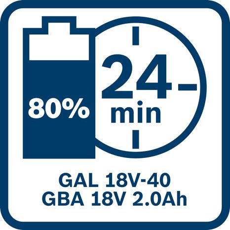 Akumulátor Bosch GBA 18V/2Ah 1600Z00036 - 5