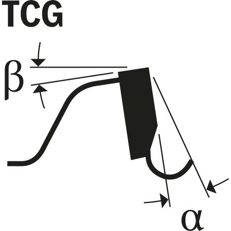 Pilový kotouč Bosch Best for MultiMaterial  254 mm 80T 2608642098 - 4