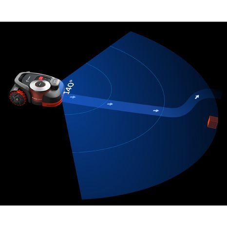 Robotická sekačka Segway Navimow H3000E - VisionFence - 20