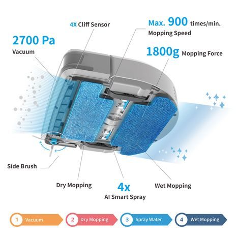 Robotický mop HOBOT LEGEE 7 - 8