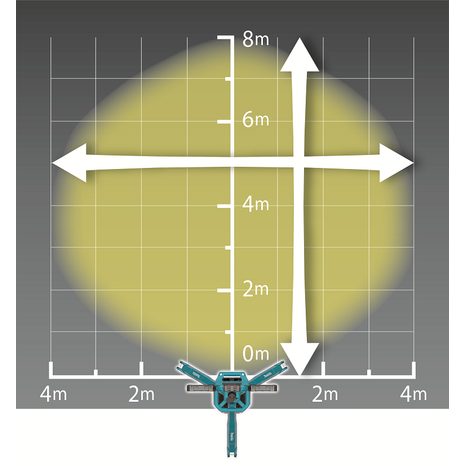 Aku stojanová LED svítilna Makita LXT/XGT ML014G - 20