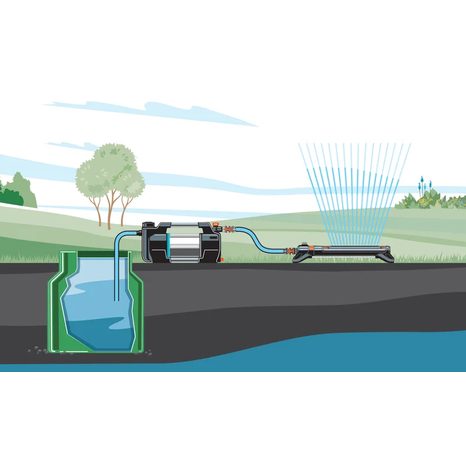 Elektrické povrchové čerpadlo Gardena 5600 Silent+ 9057-20 - 8