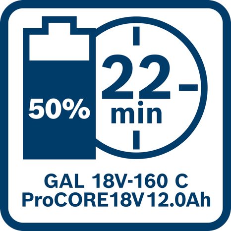 Rychlonabíječka Bosch GAL 18V-160C 1600A019S6 - 17