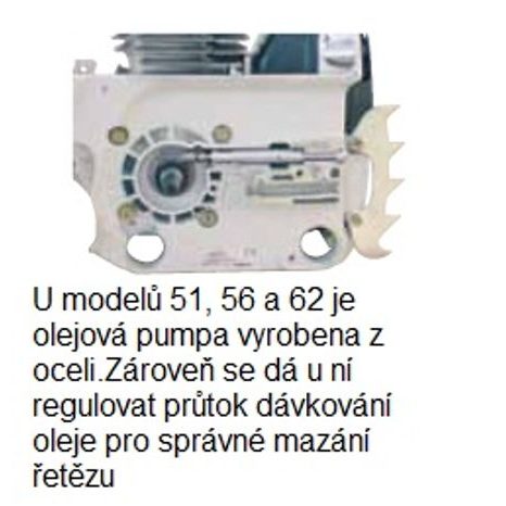 Motorová profi píla ACTIVE 40.40 - 2