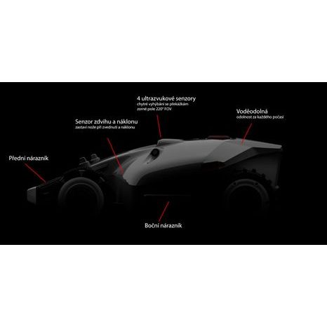 Robotická sekačka Mammotion LUBA AWD 5000 - 8