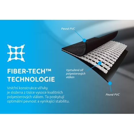 Vířivka Intex Pure Spa Jet & Bubble Deluxe HWS 6 11400256 - 13