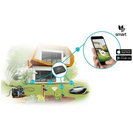 Robotická sekačka Gardena Smart SILENO free 1200 m² - 10