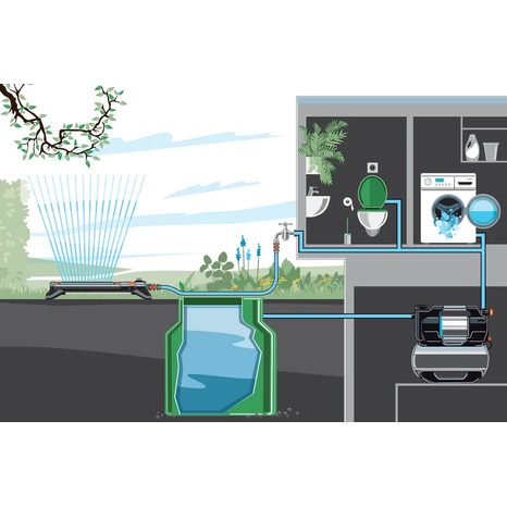 Automatická domácí vodárna Gardena 5600 SilentComfort 9067-20 - 7