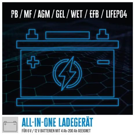 Automatická nabíjačka batérií GÜDE GAB 12V/6V-10A - 6