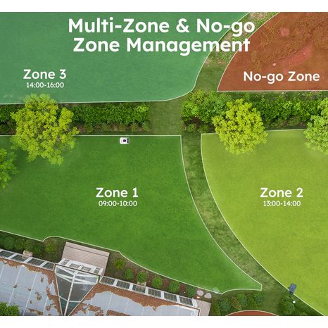 Použito - Robotická sekačka ANTHBOT Genie 1000 - 35