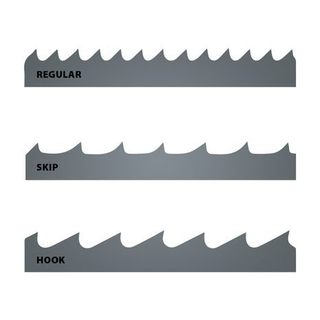Pilový pás IGM Carbon FORCE REGULAR 1400 x 10 x 0,65 mm 6TPI - 4