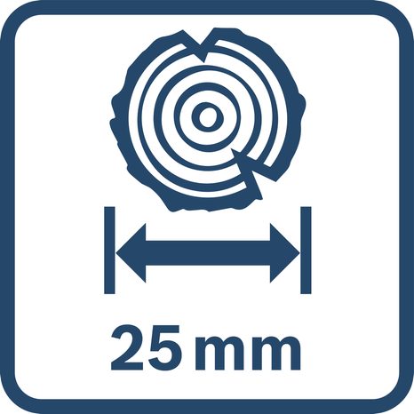 Aku záhradné nožnice Bosch PRO GGP 12V-25 06008D8101 - 8