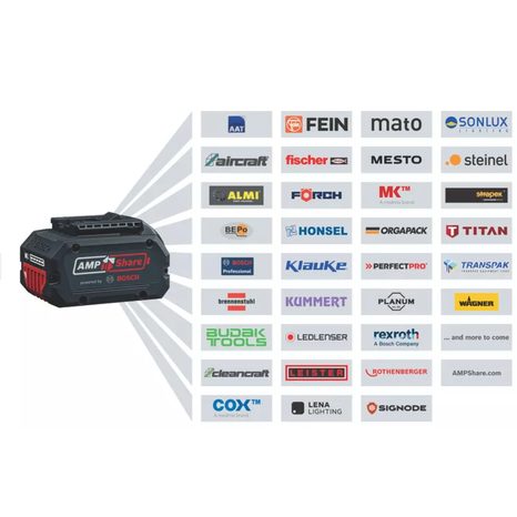 Aku vrtací šroubovák Bosch GSR 18V-65 06019N3200 - 4