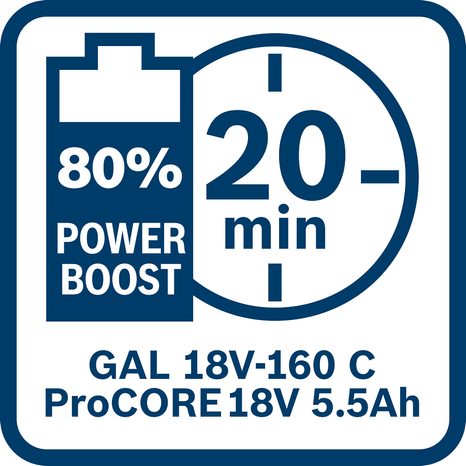 Rychlonabíječka Bosch GAL 18V-160C 1600A019S6 - 15