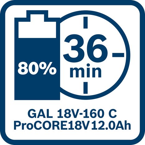 Rychlonabíječka Bosch GAL 18V-160C 1600A019S6 - 19