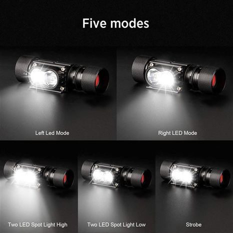 Čelovka nabíjecí SOLIGHT 650lm WN41 - 5