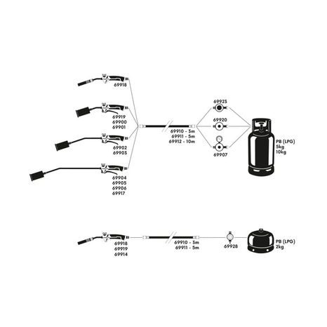 Nahřívací hořák FESTA 2 kW 69918 - 6