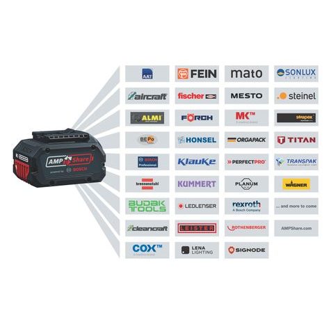 Aku úhlová bruska 150mm Bosch GWS 18V-10SC 06019G350B - 5