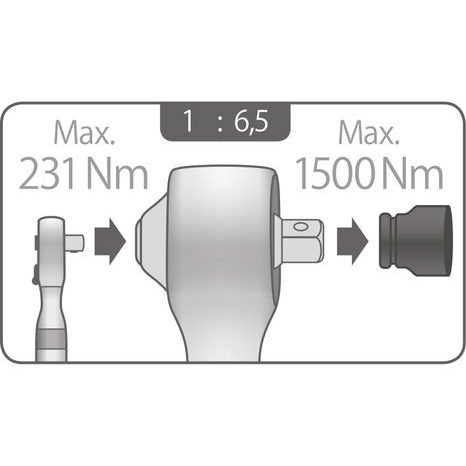 Násobič momentu FORTUM 4704021 - 3