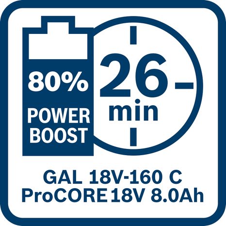 Rychlonabíječka Bosch GAL 18V-160C 1600A019S6 - 18