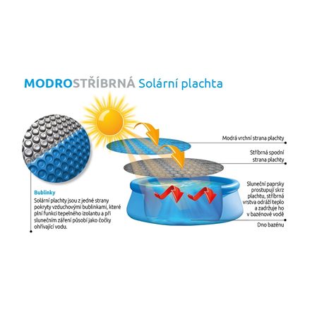 Solární plachta Marimex modrostříbrná Ø 3,6m 10400337 - 5