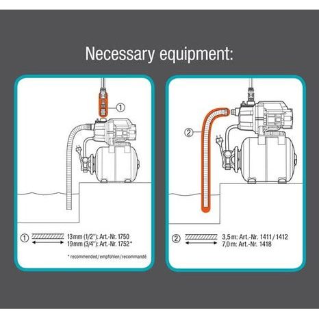 Domácí vodárna Gardena 3700/4 9023-20 - 3