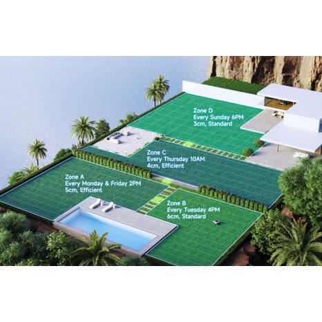 Robotická kosačka Dreame A2 - 12