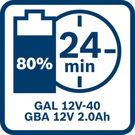 Startovací sada Bosch 2× GBA 12V 2.0Ah + GAL 12V-40 1600A019R8 - 8