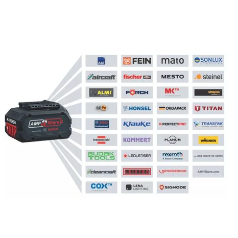 Akumulátor Bosch ProCORE18V+ 8.0Ah 1600A02X00 - 8