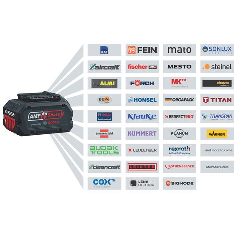 Sada akumulátorů Bosch GBA 18V/4Ah 6 ks 1600A02A2S - 3