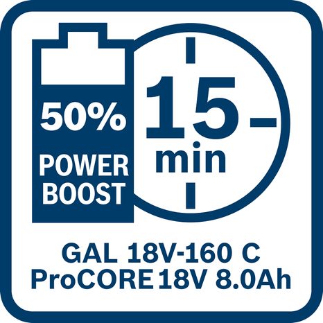 Rychlonabíječka Bosch GAL 18V-160C 1600A019S6 - 14