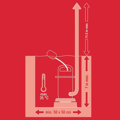 Kalové čerpadlo Einhell GE-DP 900 Cut 4181550 - 11