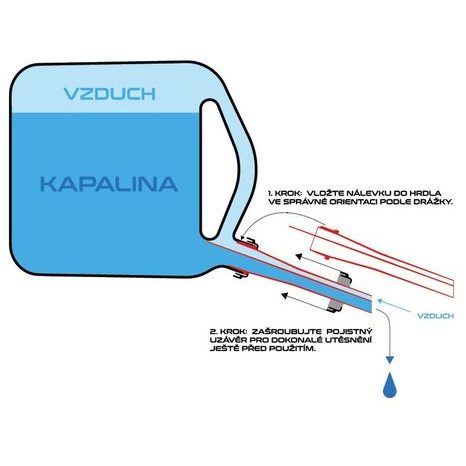 Kanystr plastový na PHM MAGG 10L 120252 - 2