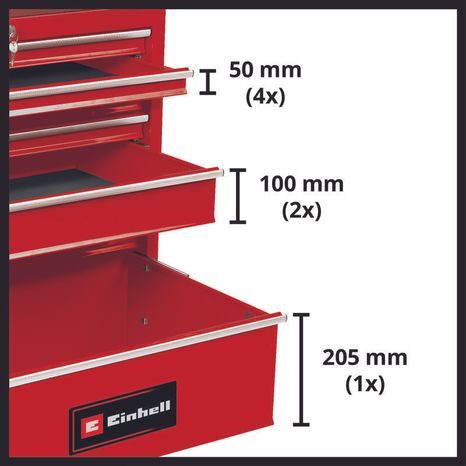 Dílenský vozík Einhell TC-TW 150 4510151 - 2