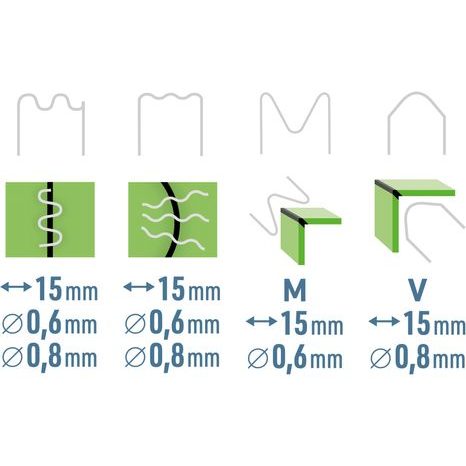 Aku sponkovací svářečka na plasty EXTOL PREMIUM 8891505 - 16
