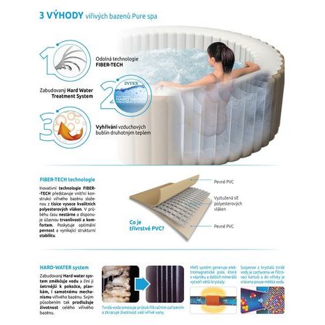 Vířivý bazén Marimex Pure Spa - Jet & Bubble Deluxe HWS 4 11400242 - 14