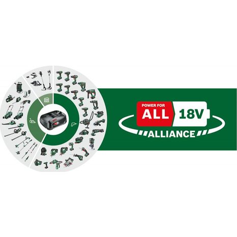 Aku strunová sekačka Bosch UniGrassCut 18V-23-450 06008C1G01 - 10