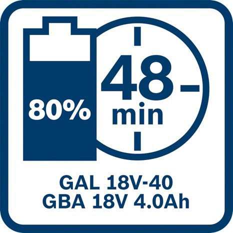 Súprava Bosch GAL 18V-40 + 2 x GBA 4,0 Ah 1600A019S0 - 7