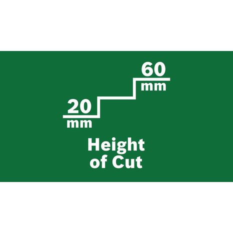 Robotická sekačka Bosch VisiMow18V-100 06008E1001 - 5