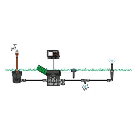 Box na ventily Gardena V3 (bez ventilov) 1255-29