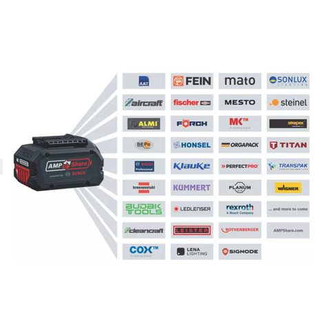 Aku sekačka Bosch GRA 18V2-46 06008C8000 - 10