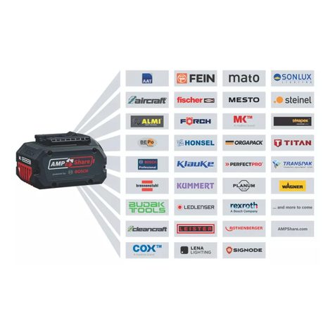 Aku křovinořez Bosch Professional GFR 18V-23 06008D1000 - 10