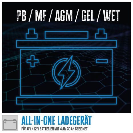 Automatická nabíjačka batérií GÜDE GAB 12V/6V-1A - 5