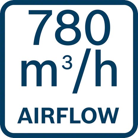 Aku fukar na listí Bosch GBL 18V - 750 06008D2000 - 14