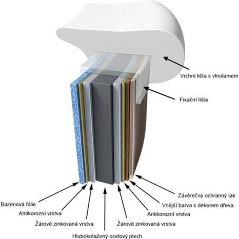 Bazén Orlando Premium Marimex DL 3,66 x 7,32 x 1,22 m bez prísl. - 10340265 - 6