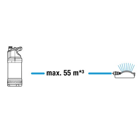 Ponorné tlakové čerpadlo Gardena 4700/2 inox 9025-29 - 3