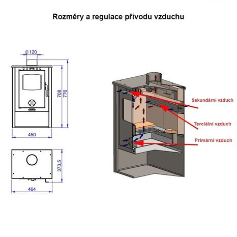 Krbová kamna BLIST B10 - 9 kW + příslušenství - 3
