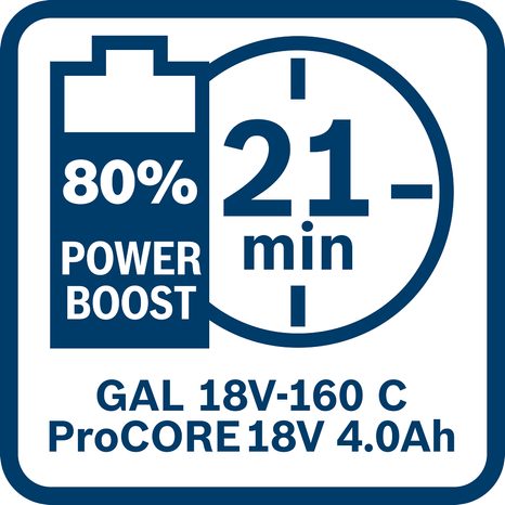 Rychlonabíječka Bosch GAL 18V-160C 1600A019S6 - 16