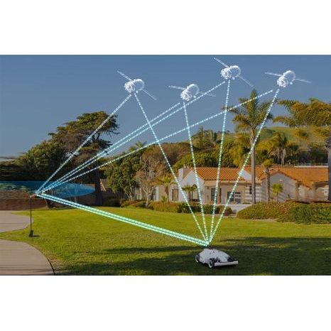 Robotická sekačka Mammotion LUBA AWD 5000 - 10
