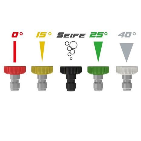 Benzínová vysokotlaká myčka GÜDE Fuel 250 85936 - 6